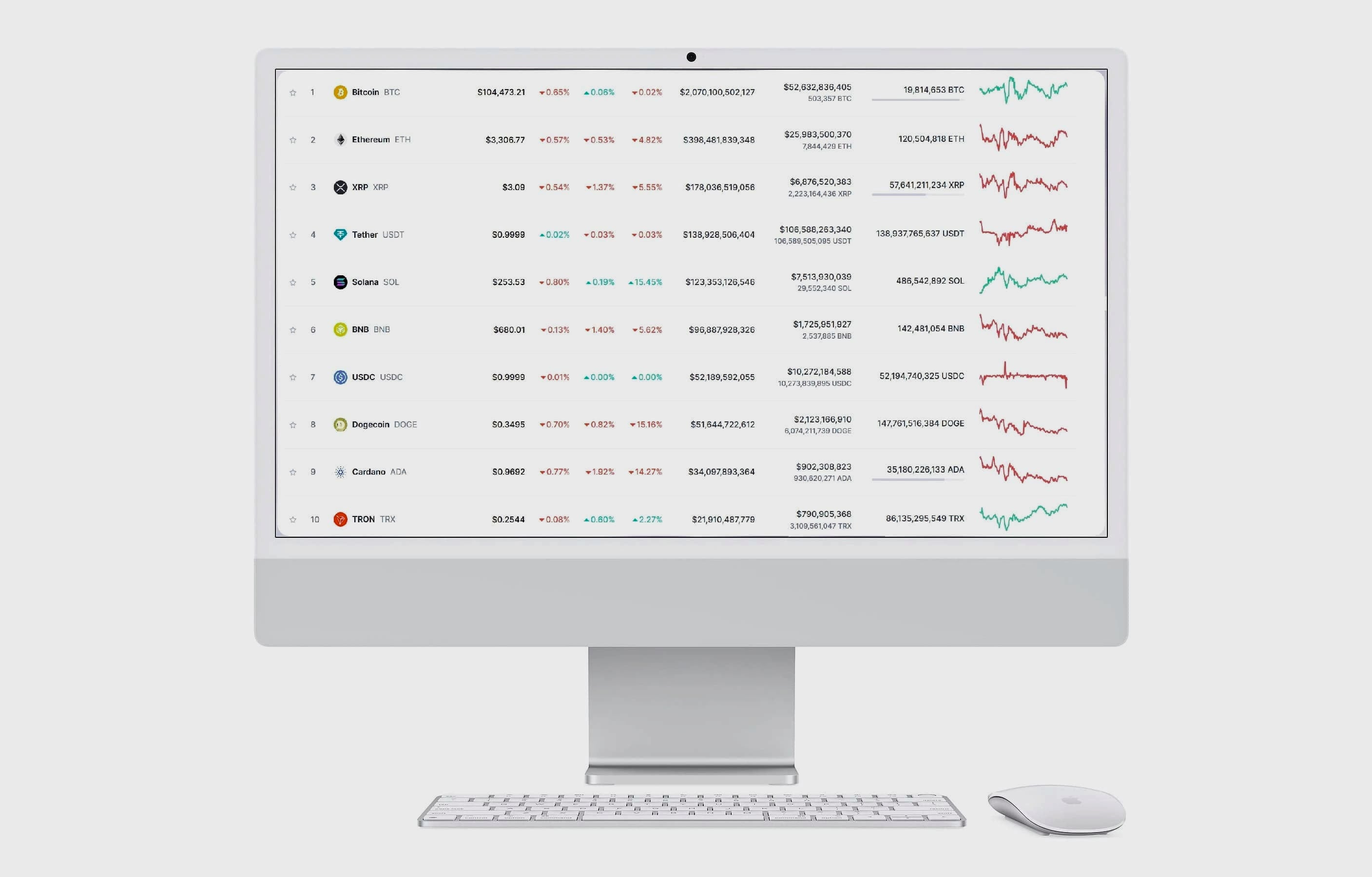 Solido Gestivenza sistema AI trading