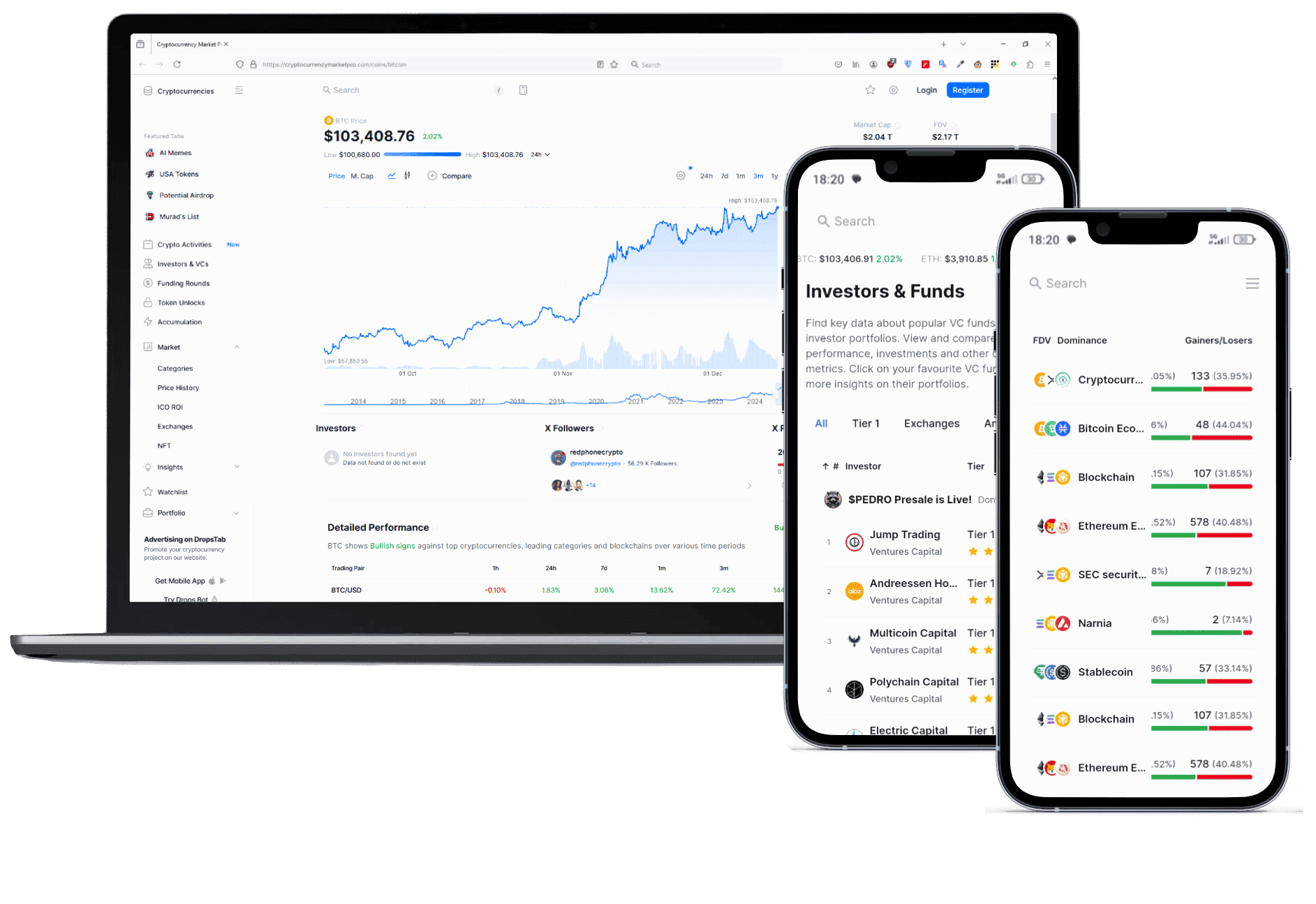 Solido Gestivenza strumenti crypto
